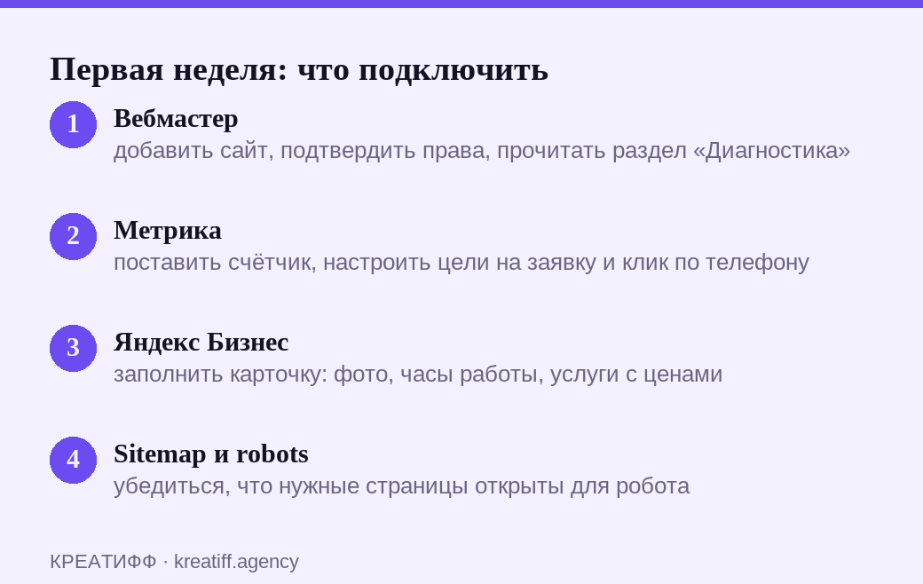 Четыре инструмента Яндекса, которые подключают в первую неделю продвижения